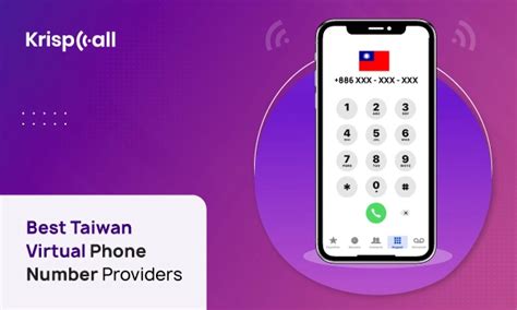 421888321122|Telephone numbers in Taiwan .